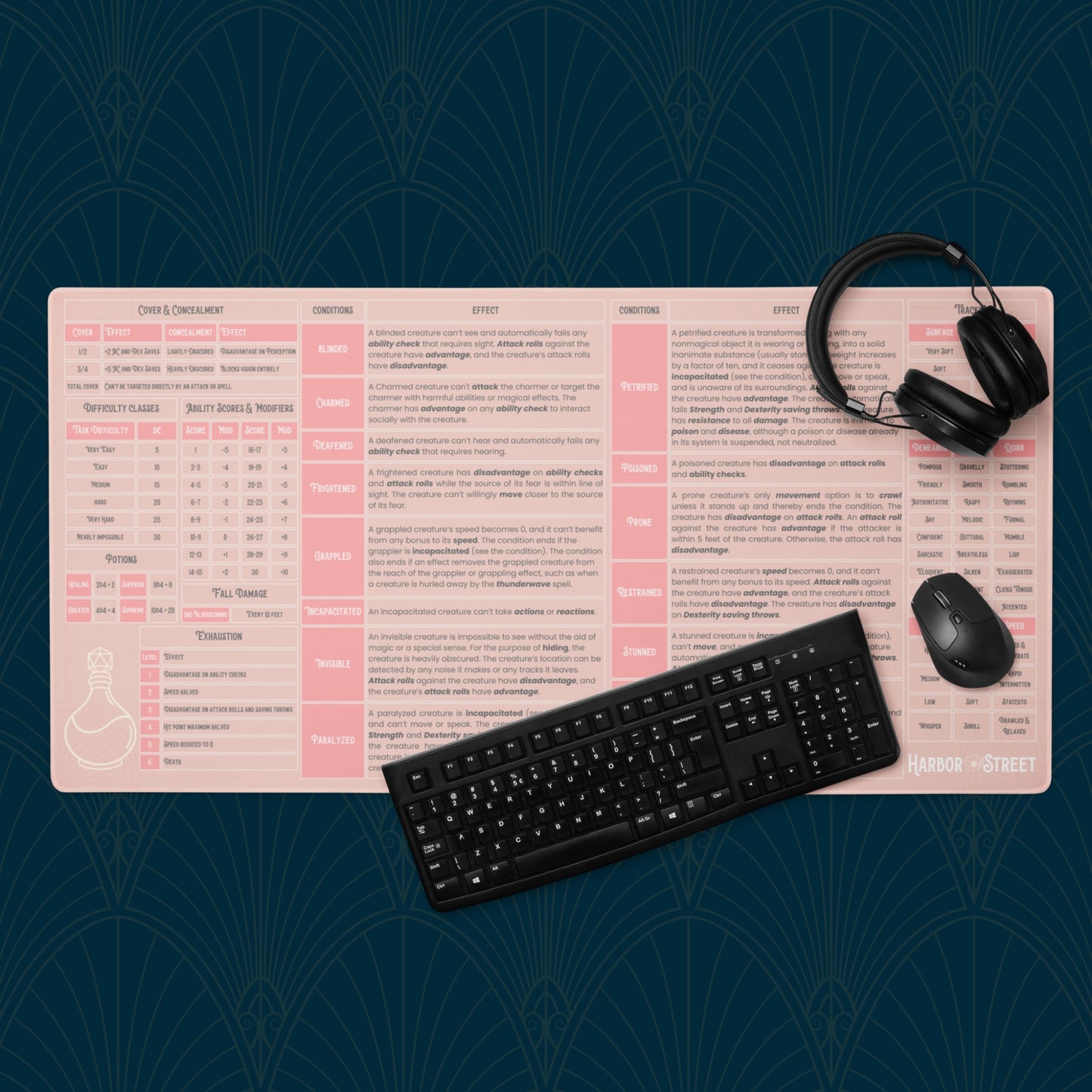 Graphic of the Pink GM Play Mat 5E Compatible mousepad with prop keyboard, headphone, and mouse on top. 