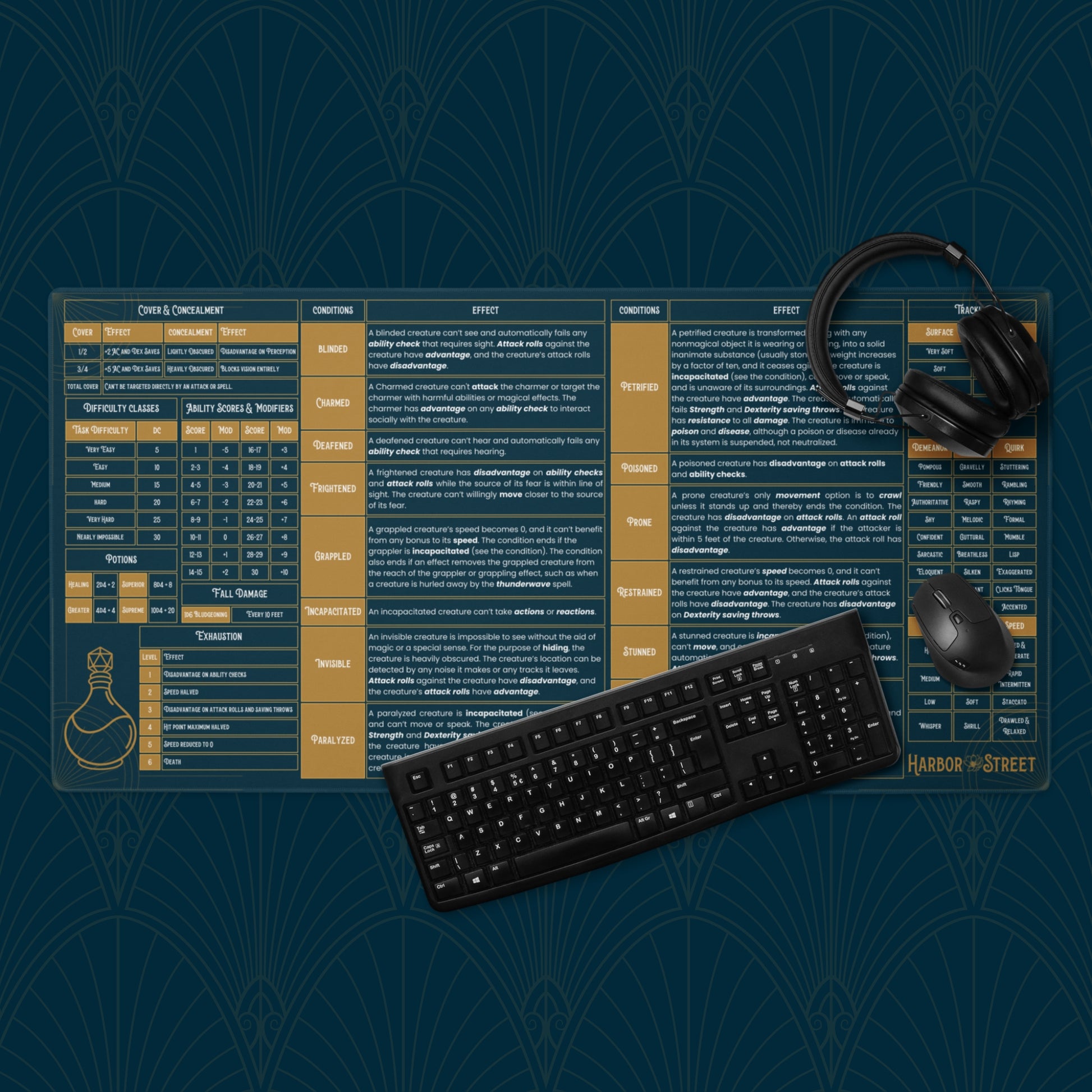 Graphic of the Blue GM Play Mat 5E Compatible mousepad with prop keyboard, headphone, and mouse on top. 