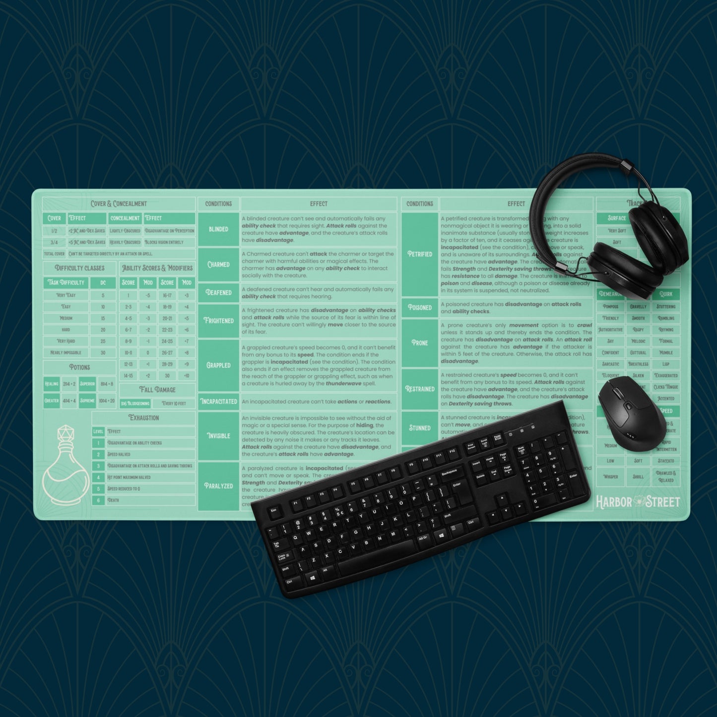 Graphic of the Mint GM Play Mat 5E Compatible mousepad with prop keyboard, headphone, and mouse on top. 